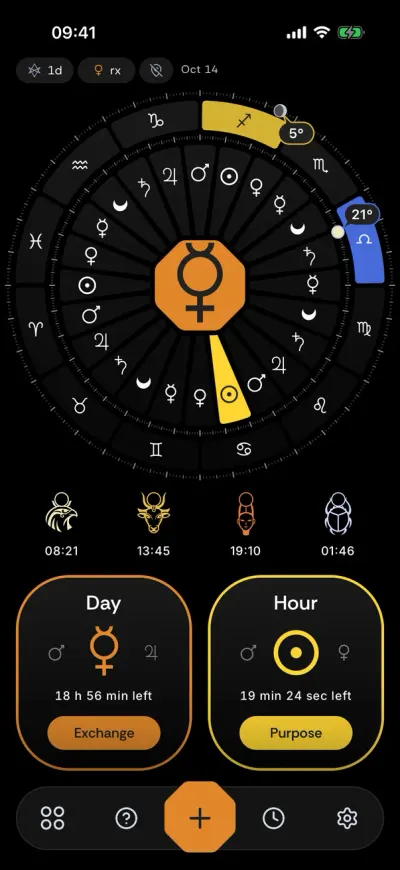Magick Companion: Today: the planetary hour now, its ruler and theme.